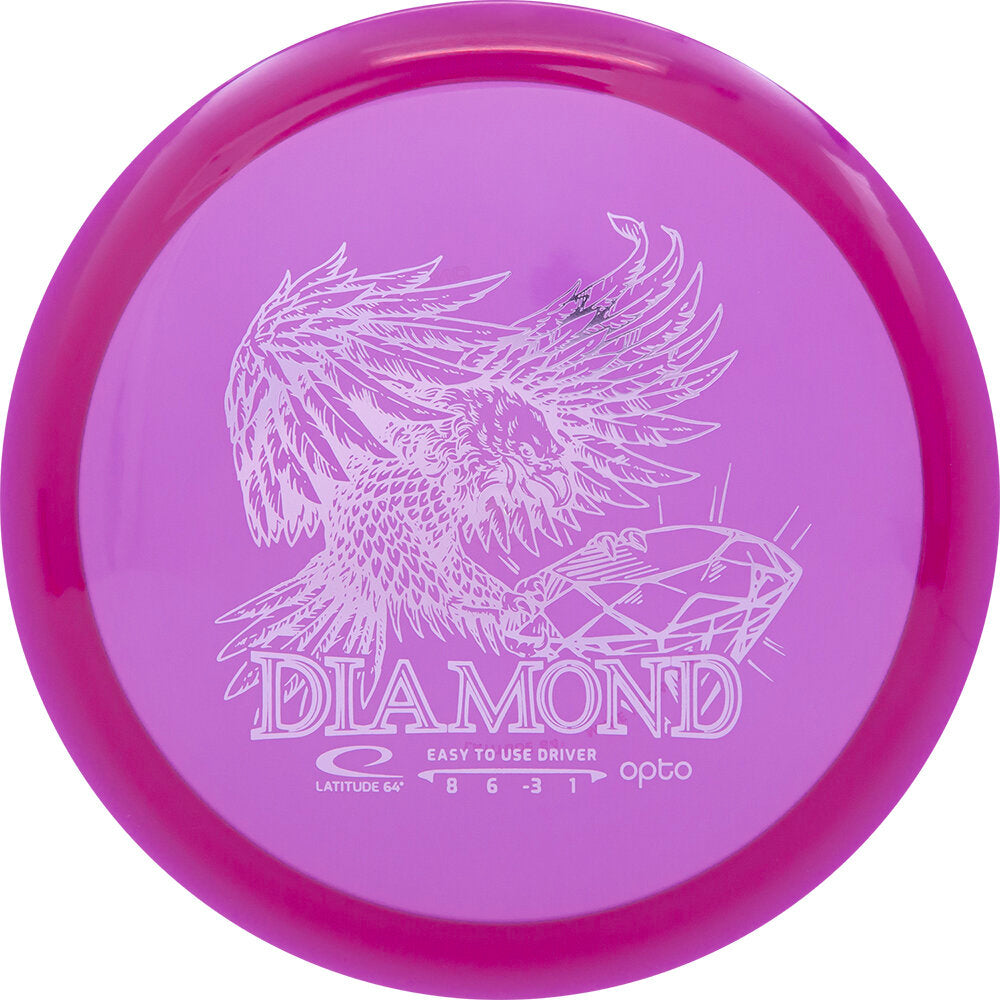 Opto Diamond
